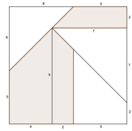 El puzzle de Brousseau