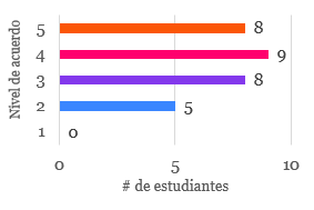 fig10
