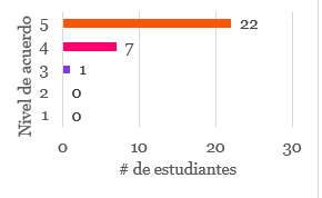 fig11