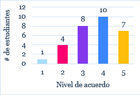 fig30
