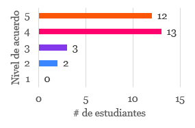 fig31