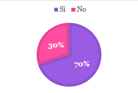 fig6