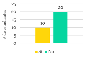 fig8