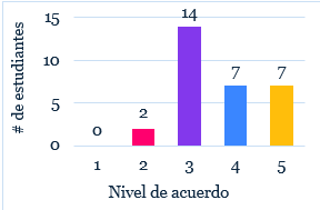 fig9