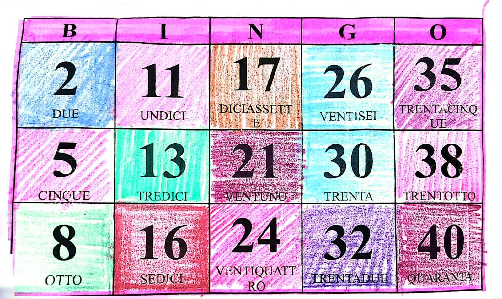 Figura 8