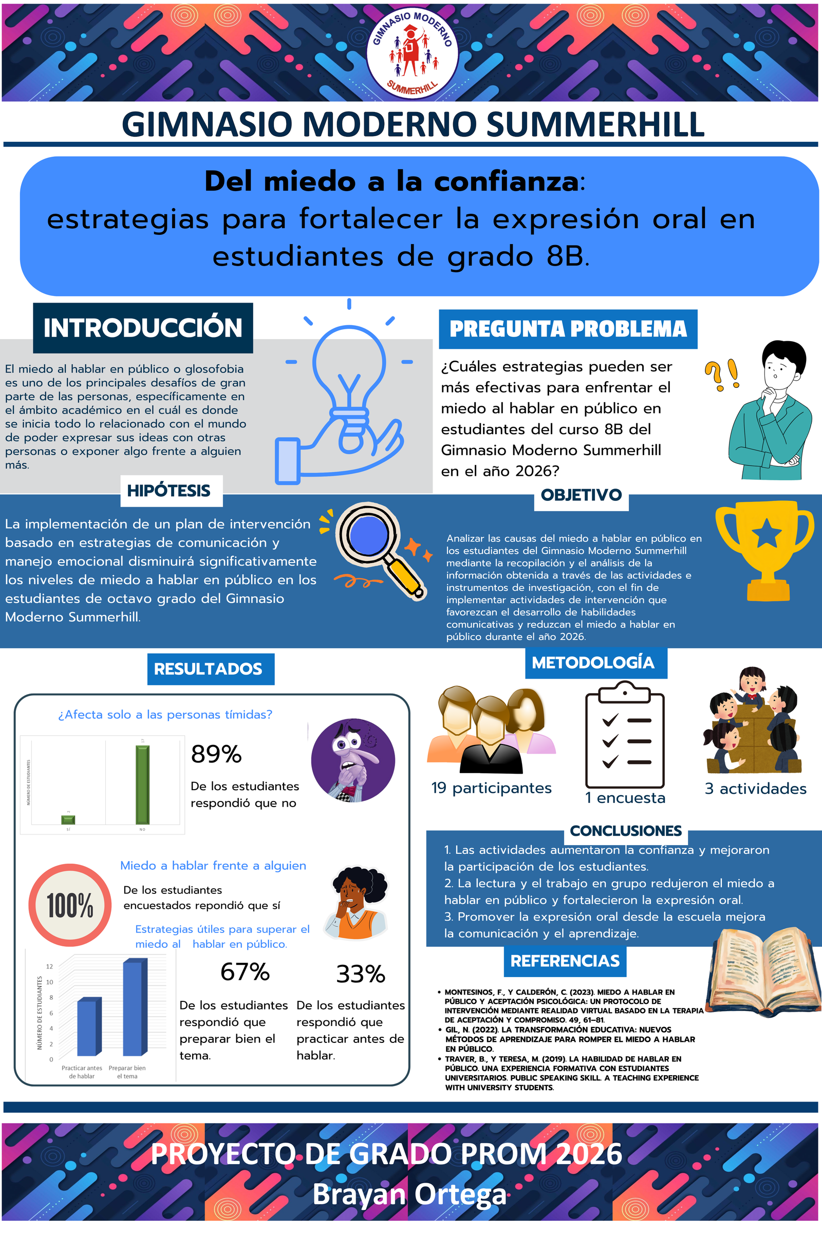 Póster de Brayan Felipe Ortega Cortés