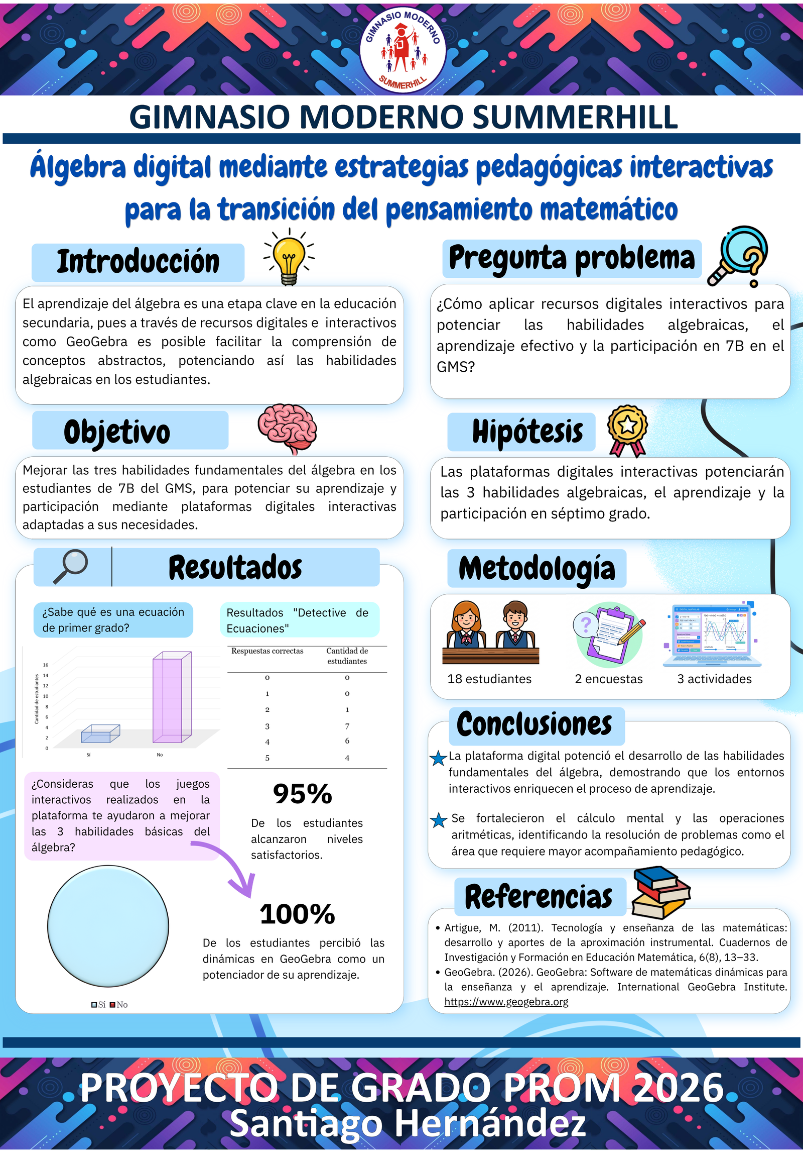 Póster de Santiago Hernández Murcia