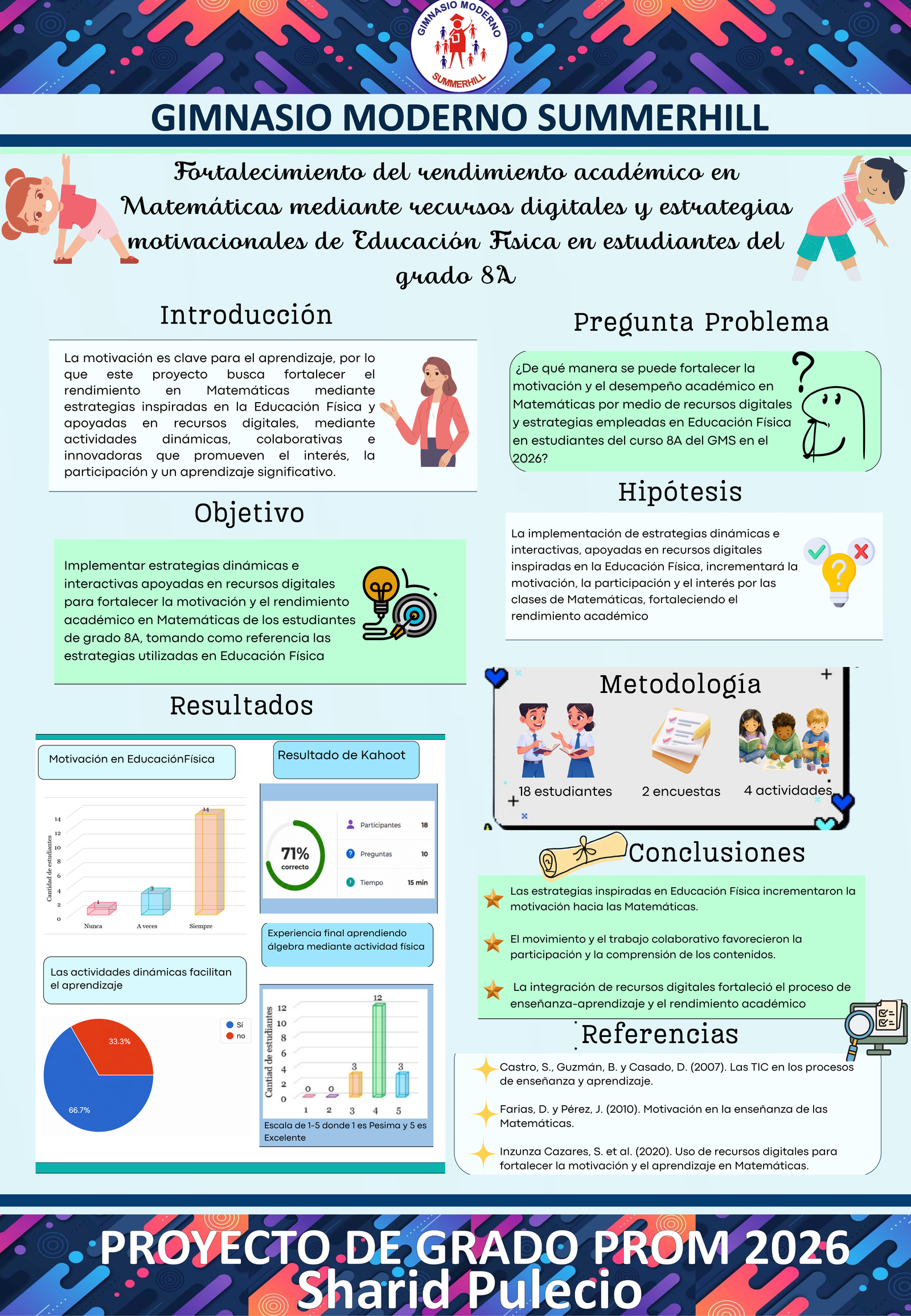 Póster de Sharid Jassaira Pulecio Giraldo